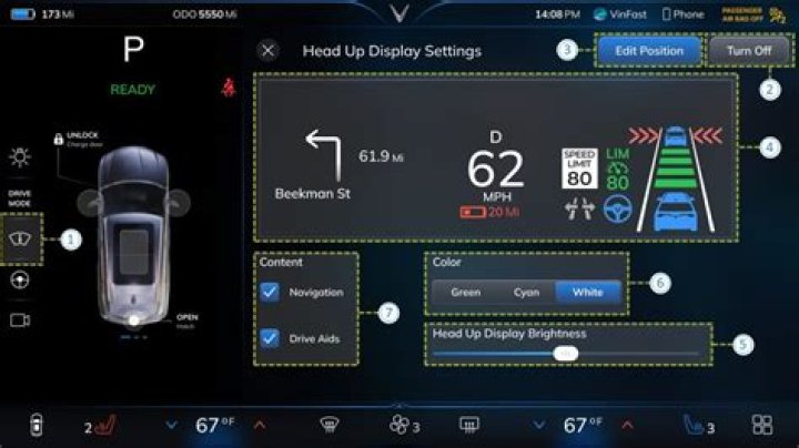 How does HUD display work?