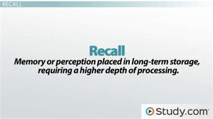 How does word of recall work?
