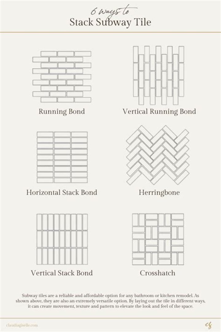 How high can you stack tiles?