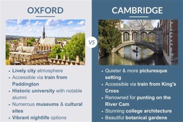 How is Cambridge different from Oxford?