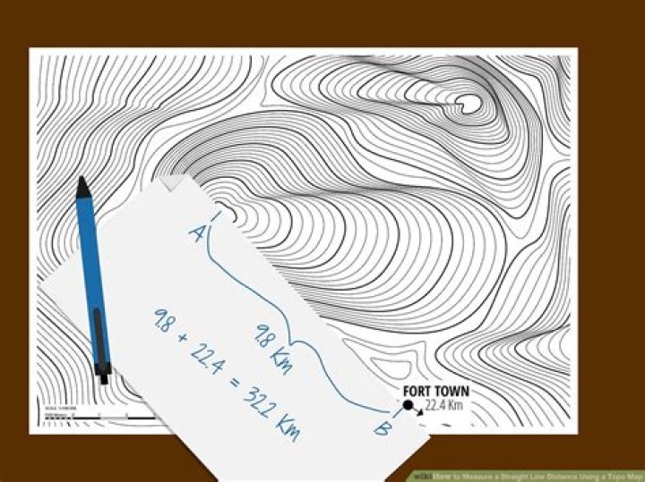 How is distance measured?