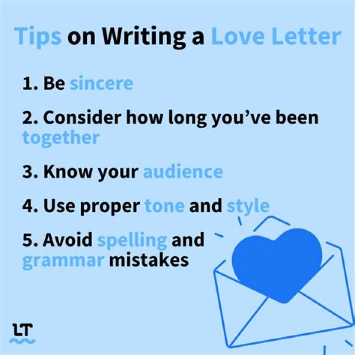 How long is too long for a love letter?