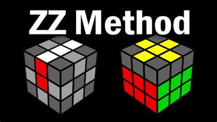 How many ALGS are in ZZ?
