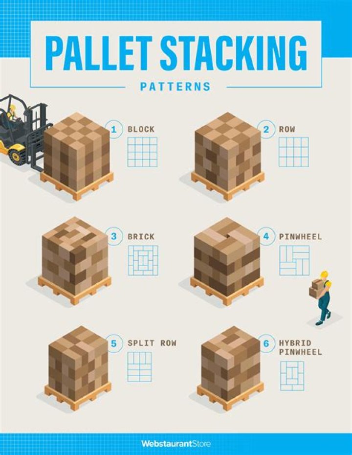 How many boxes are there in stack?