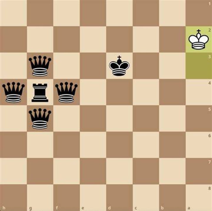 How many checkmates are allowed?