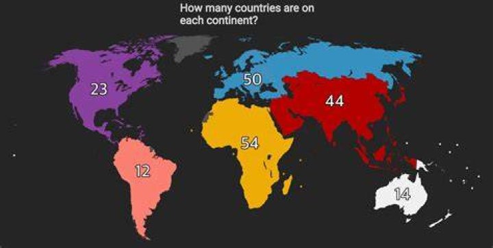 How many countries in each continent of the world?