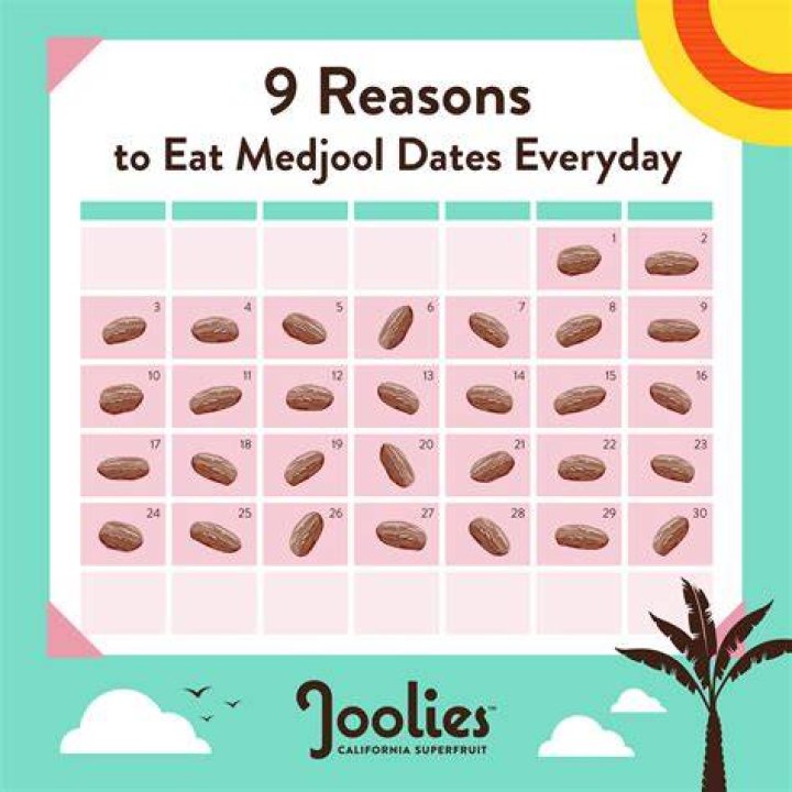 How many cuties can I eat a day?