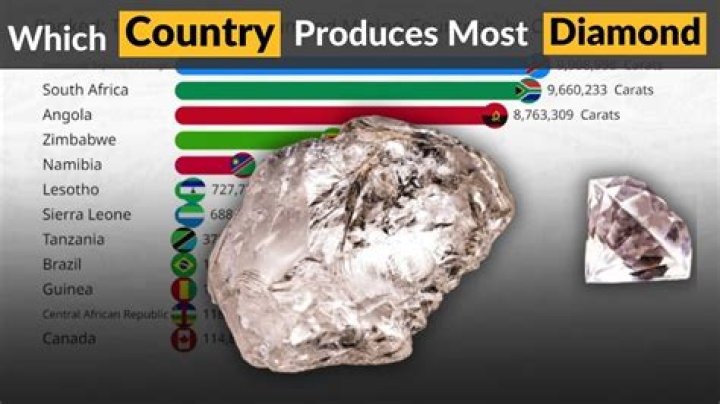 How many diamonds is there?