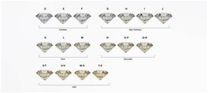 How many diamonds make up a hexagon?