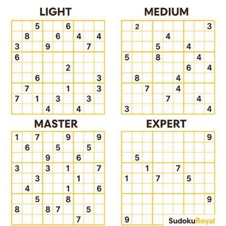 How many different Sudokus are there?