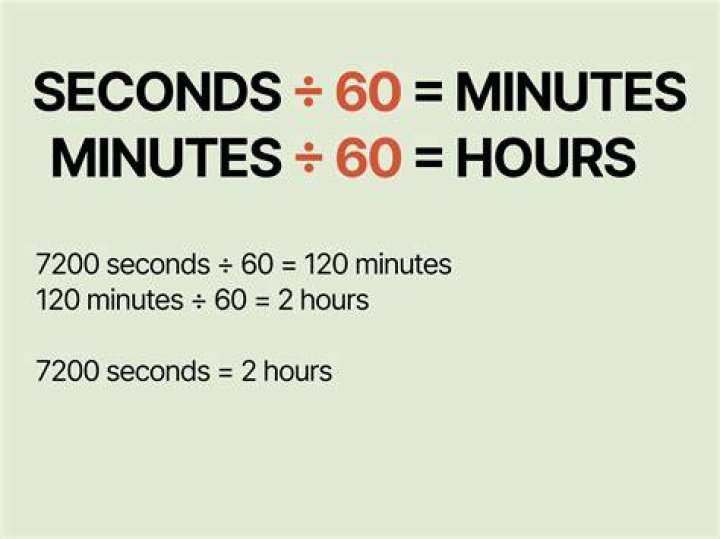 How many minutes makes a second?