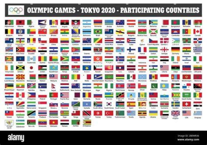 How many nations participated in Olympic Games?