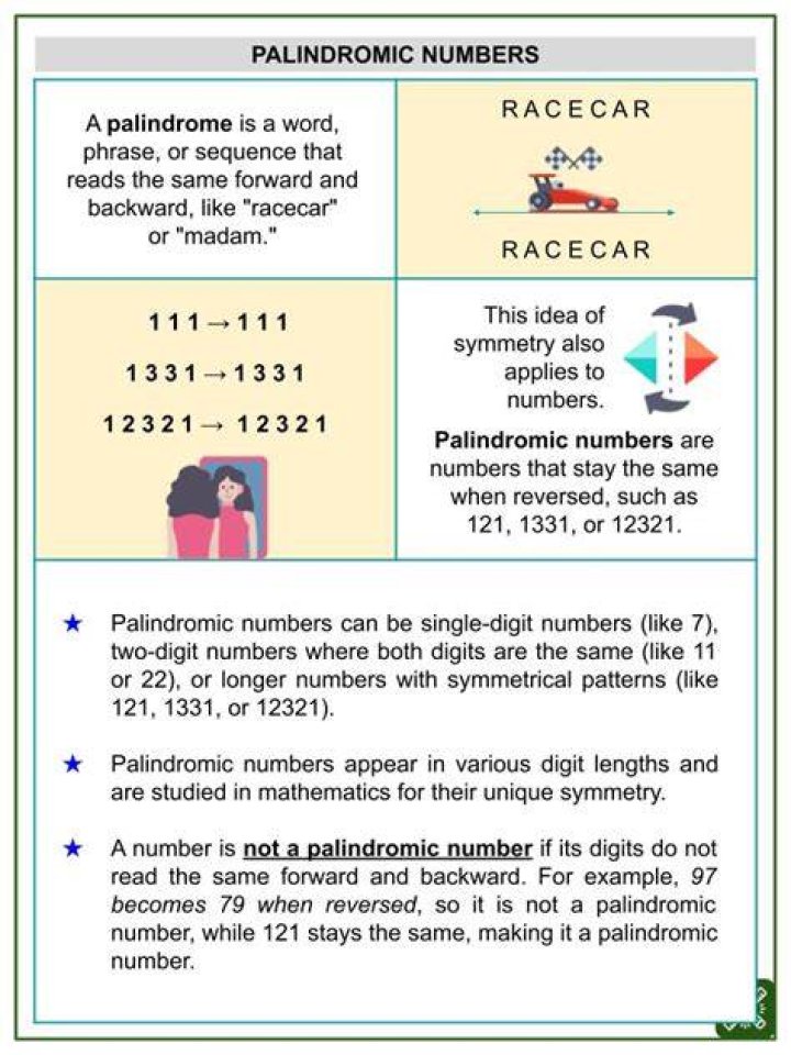 How many palindromic numbers are there?