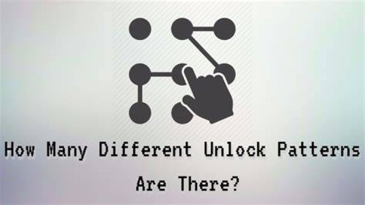 How many pattern locks are possible?