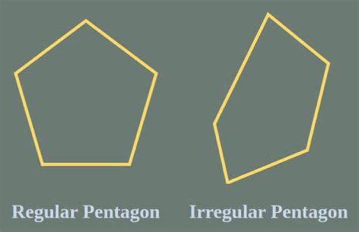 How many pentagons fit inside a pentagon?
