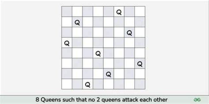 How many queens can be placed on a chessboard such that none is a target of any other?