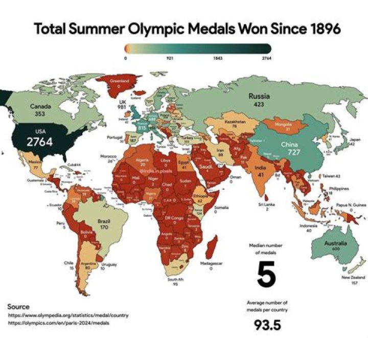 How many times has France held the Winter Olympics?