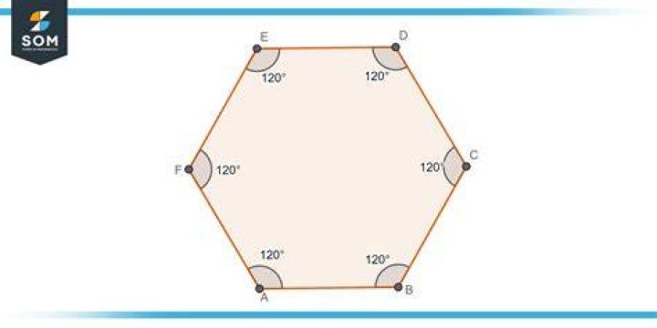 How many triangles can be drawn by joining the vertices and the center of a regular hexagon?