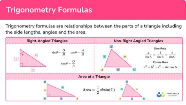 How many triangles can be formed given 3 angles?