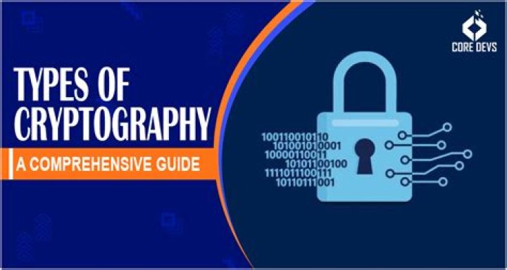 How many types of Cryptarithm are there?