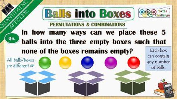 How many ways can one distribute k balls to N distinct boxes?
