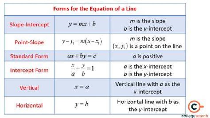 How many ways can you get a straight?