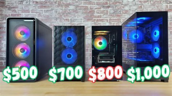 How much does it cost to buy all of Wizard101?