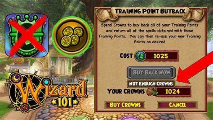 How much does it cost to buy back training points Wizard101?