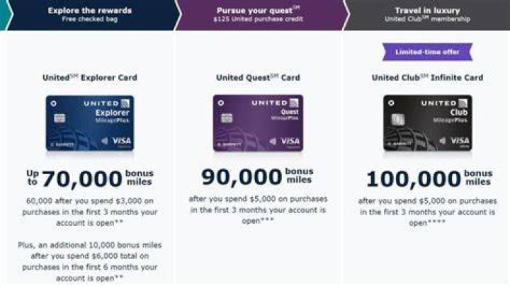 How much is 100k air miles worth?