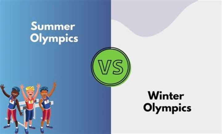 How often are the summer and Winter Olympics held?