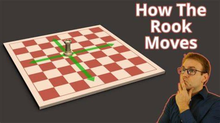 How rook moves in a chess board?