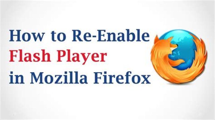 How to Activate Flash Player in Mozilla Firefox in 5 Steps
