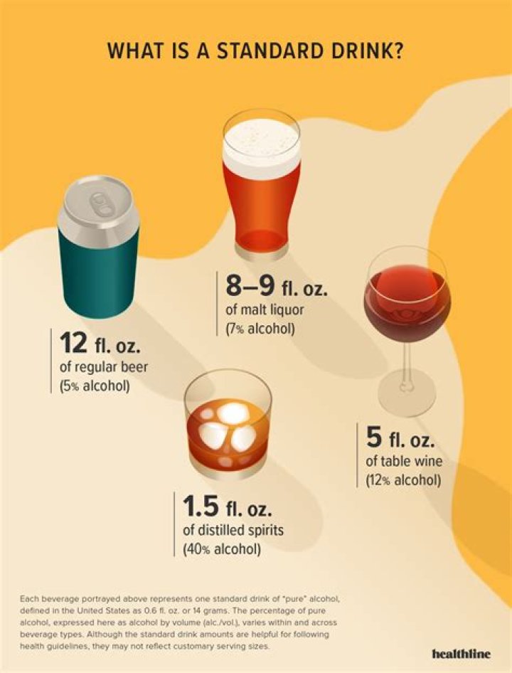 【How-to】Can you drink too many sports drinks