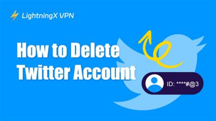 How to Cancel Twitter Account