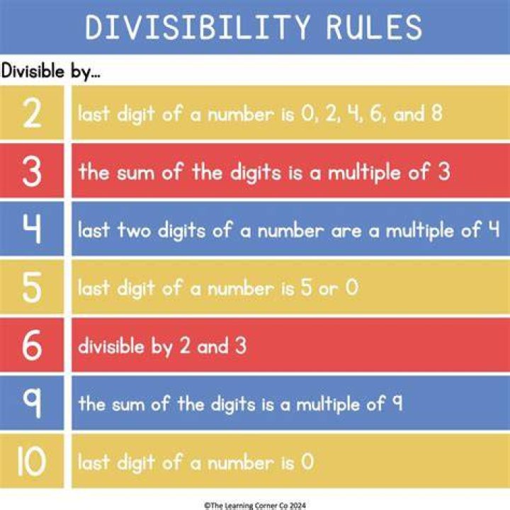 How to check if a number is divisible by 9?