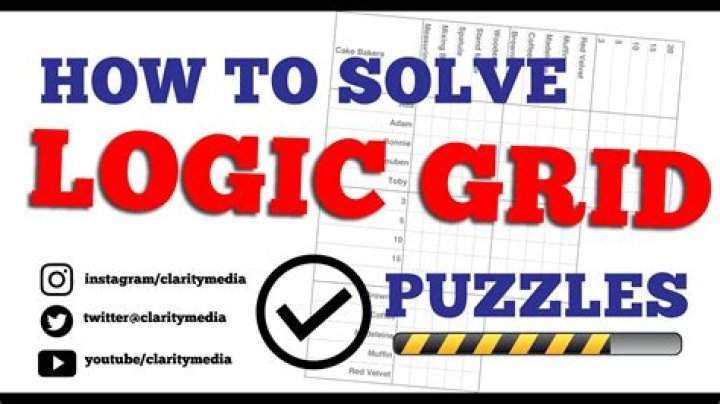 How to create and solve a logic puzzle?