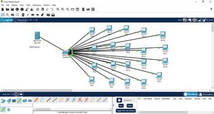 【How-to】Create cisco smart account - Howto.org
