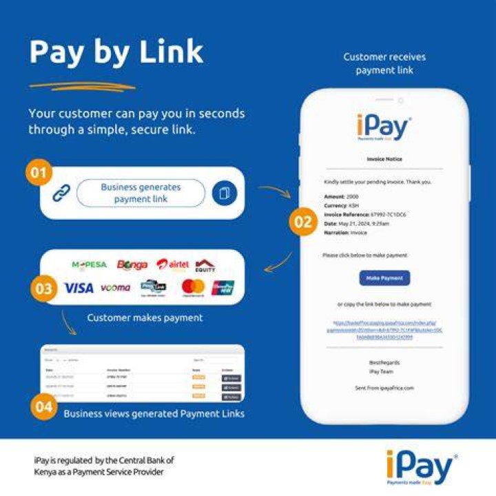 【How-to】Create ipay account - Howto.org
