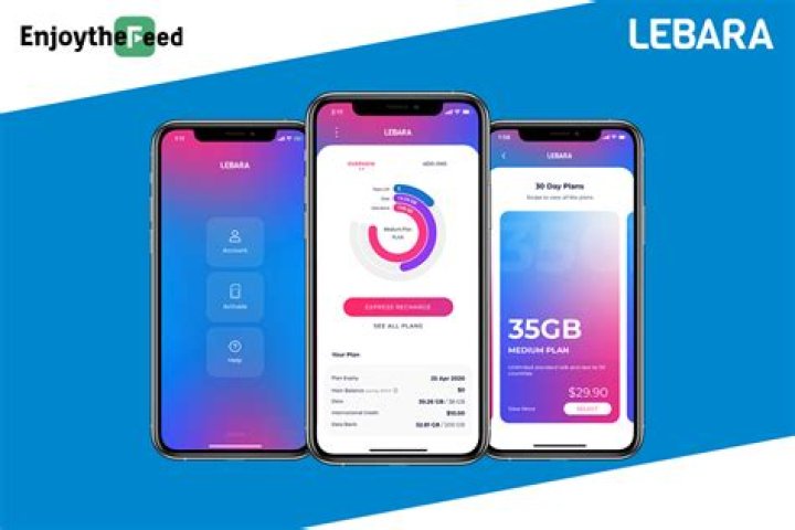 【How-to】Create lebara account - Howto.org