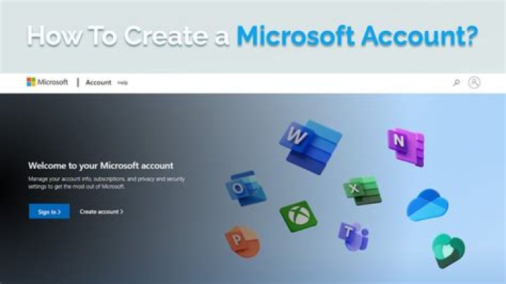 【How-to】Create microsoft business account - Howto.org