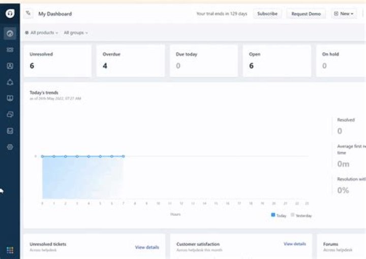 【How-to】Delete freshdesk account - Howto.org