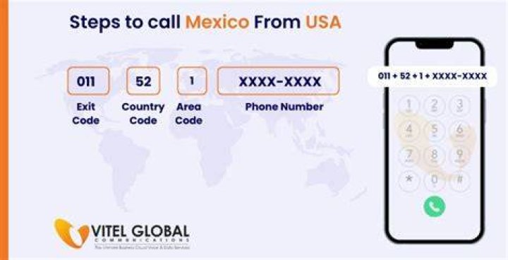 How to Dial to Mexico: List of Dialing Codes
