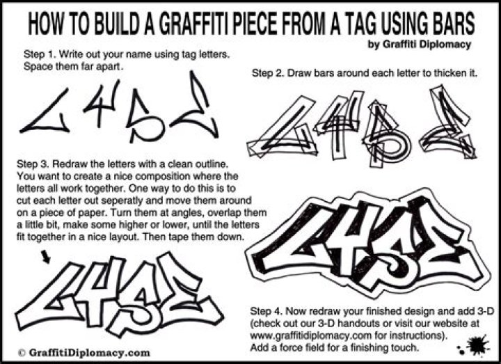 How to Draw Graffiti Letters for Beginners Guide