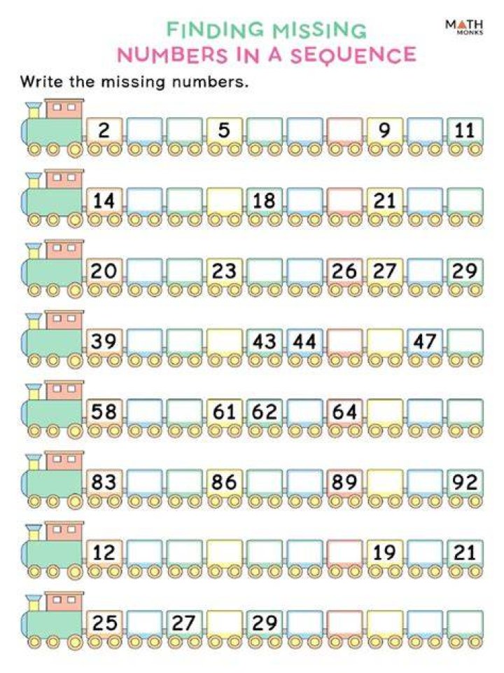 How to find a missing number in a sequence?