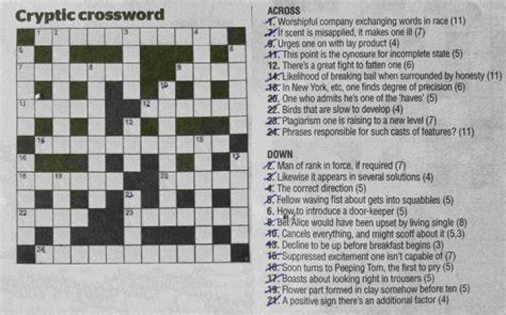 How to find answers to cryptic crossword clues?