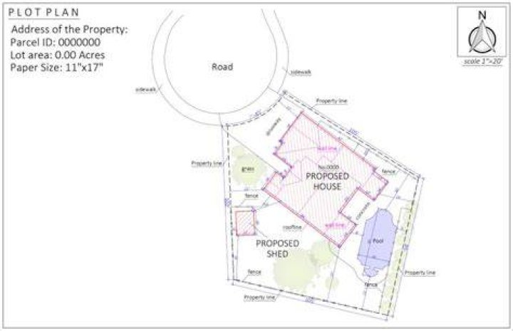 How to find out Layout plot?