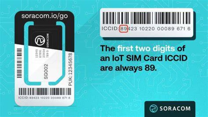 【How-to】How do i get a lyca sim card