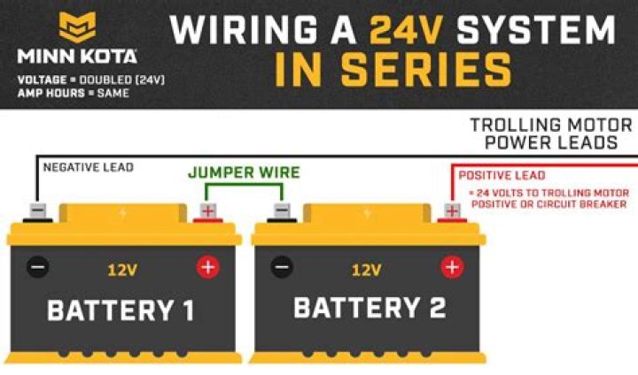 【How-to】How do you jump start a 24 volt system with a 24 volt system