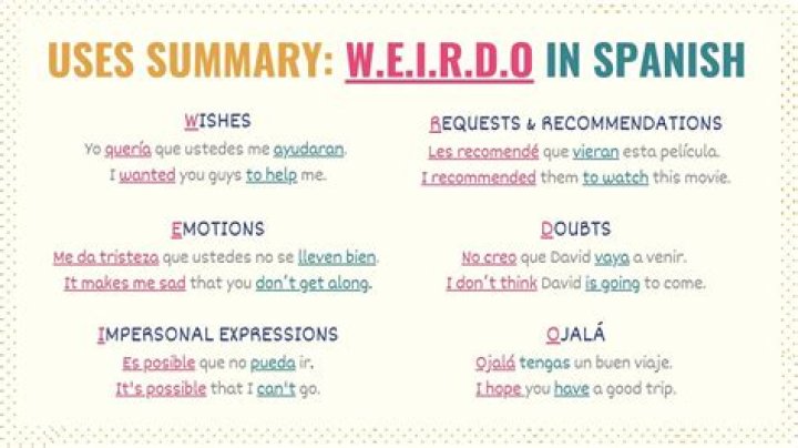 【How-to】How do you use the word sinister