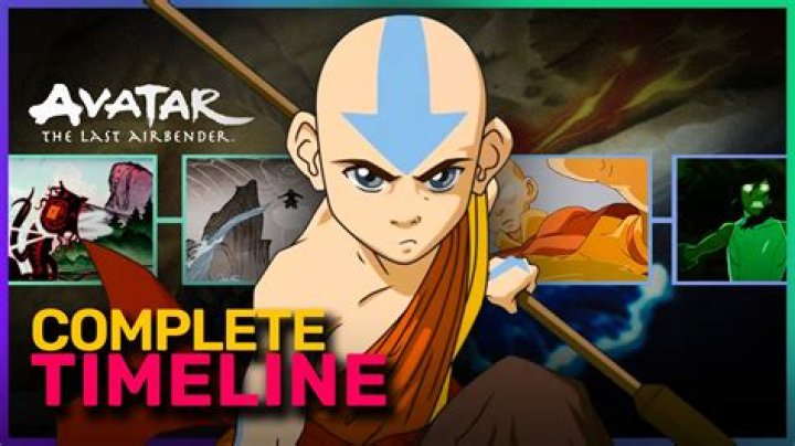 【How-to】How long did avatar take to make